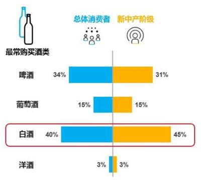 2020迎来体育大年,白酒行业如何借体育营销占据市场优势?