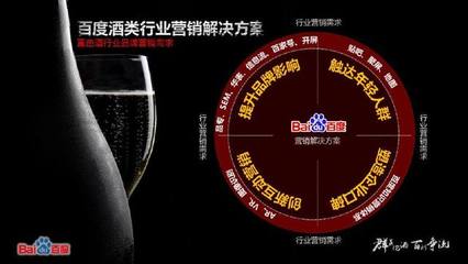 酒类行业报告!